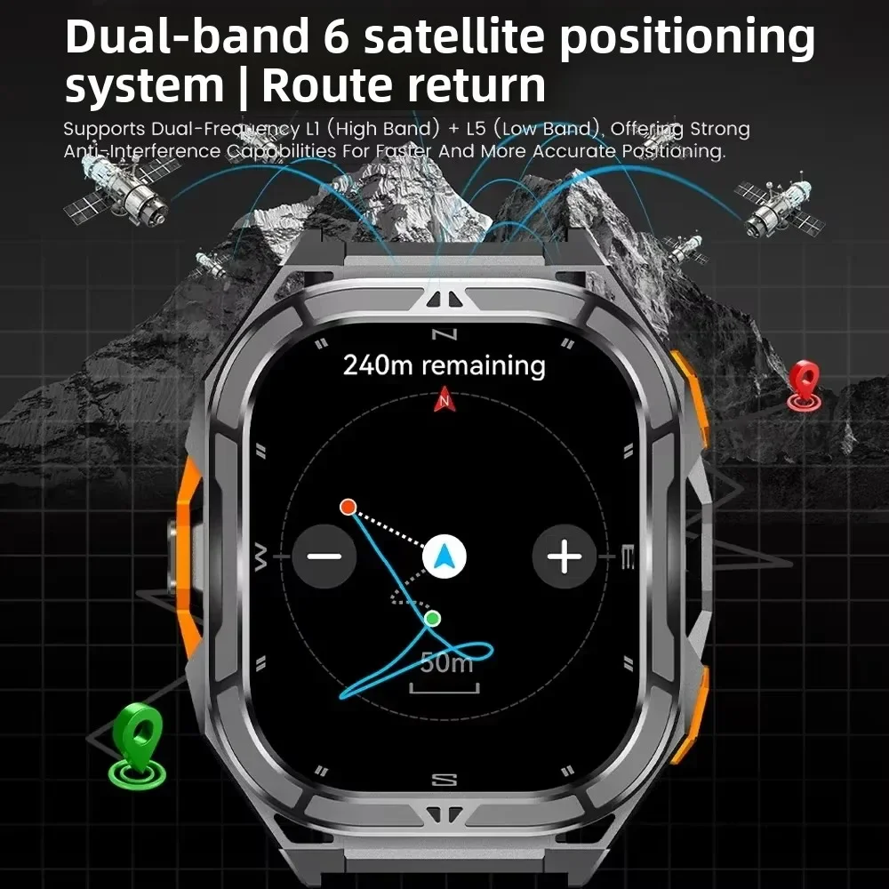 2025 New Military Outdoor Smart Watch Men's GPS Bluetooth Call 1.96 4