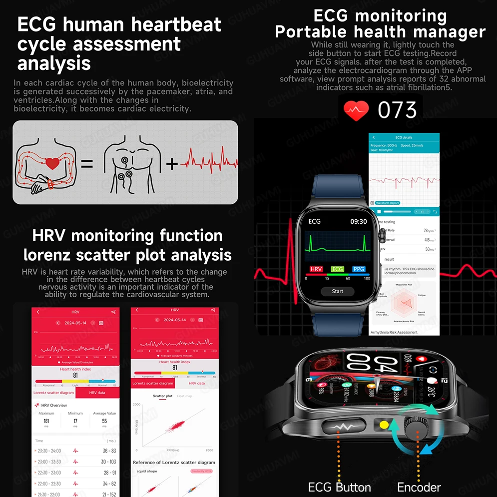 2025 New ECG Blood Lipids Uric Acid Accurate Measure Smart Watches Men Micro Physical Examination Waterproof Sports Smart Watch 4